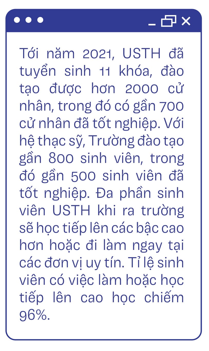 Đại học công lập quốc tế trực thuộc Viện hàn lâm dành cho học sinh yêu khoa học công nghệ ảnh 6