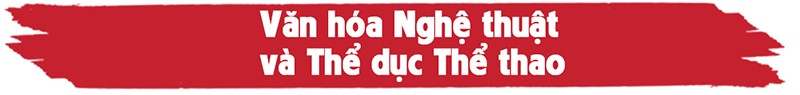 Campus Tour Đại học Duy tân DTU- Nơi bắt đầu của những sáng tạo… ảnh 23