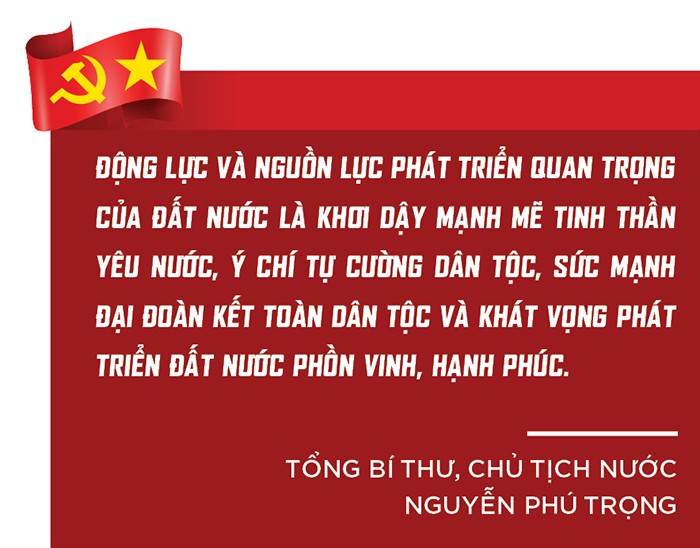 Khơi dậy khát vọng phát triển đất nước của toàn dân tộc ảnh 7