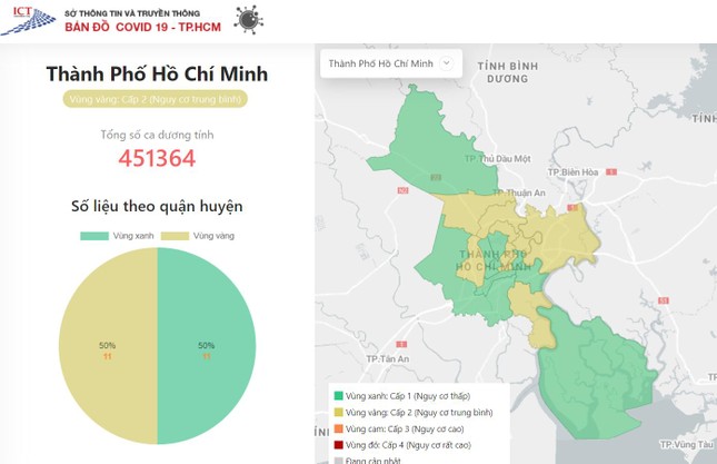 Ba quận tại TPHCM tăng cấp độ dịch COVID, 5 phường nguy cơ lây nhiễm cao ảnh 1