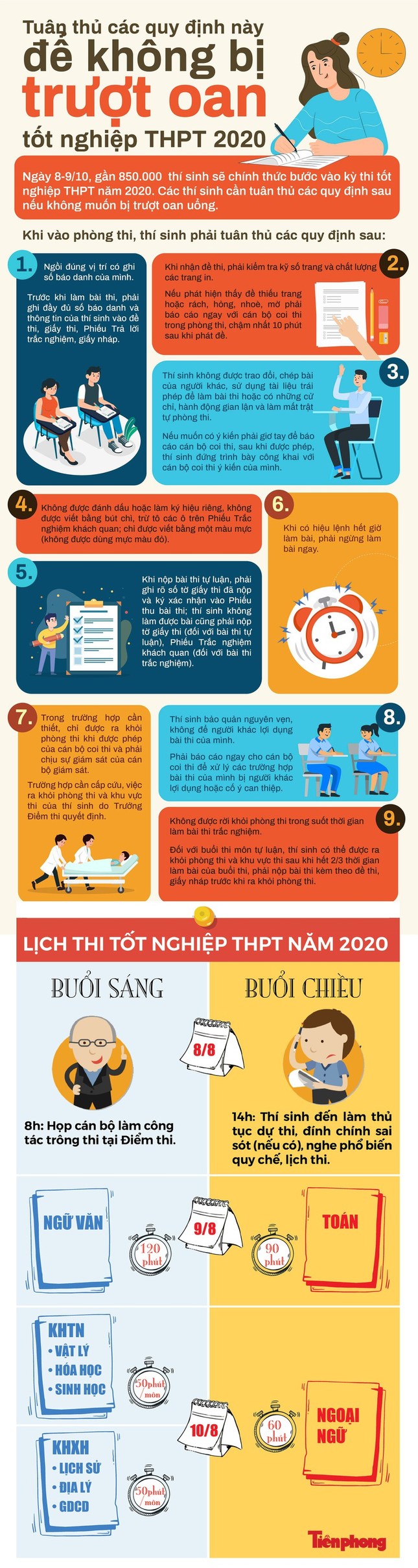 Thêm địa phương báo cáo hoả tốc có thí sinh không thi tốt nghiệp THPT ảnh 1