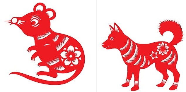 Tử vi 12 con giáp Năm Mậu Tuất 2018 nói gì về bạn? ảnh 1