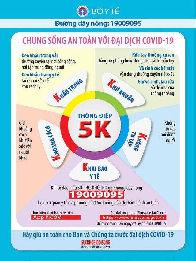 Hà Nội: Cách ly y tế một chung cư vì có ca mắc COVID -19 ảnh 1