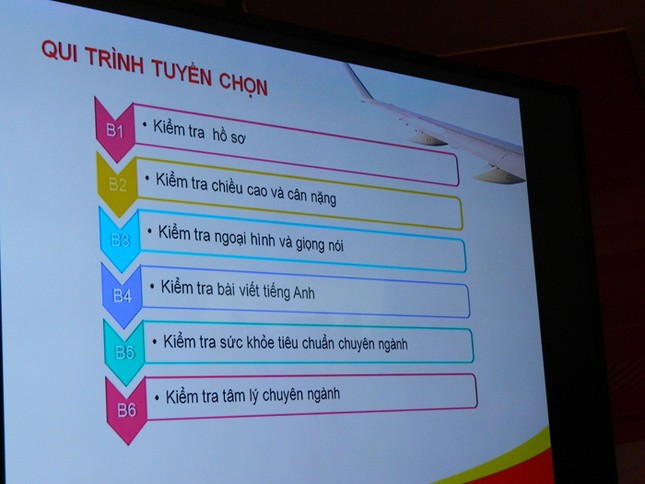Bạn trẻ náo nức đăng ký học phi công ảnh 9