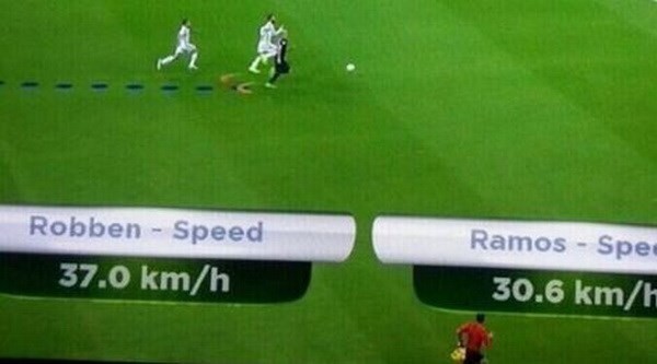 Robben bứt phá 37km/h trong trận gặp Tây Ban Nha ảnh 1