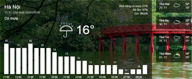Thủ tướng: U23 Việt Nam đã vô địch trong 90 triệu con tim ảnh 28