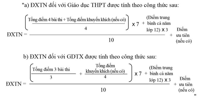 Cách tính điểm xét tốt nghiệp, 10 'ngày vàng' phúc khảo bài thi ảnh 1