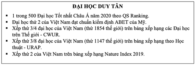 Top 50 cơ sở giáo dục đại học có công bố quốc tế tốt nhất Việt Nam 2019 ảnh 7