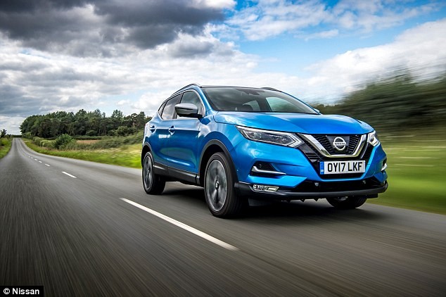What Car công bố top 10 mẫu xe mới có độ tin cậy thấp nhất ảnh 3