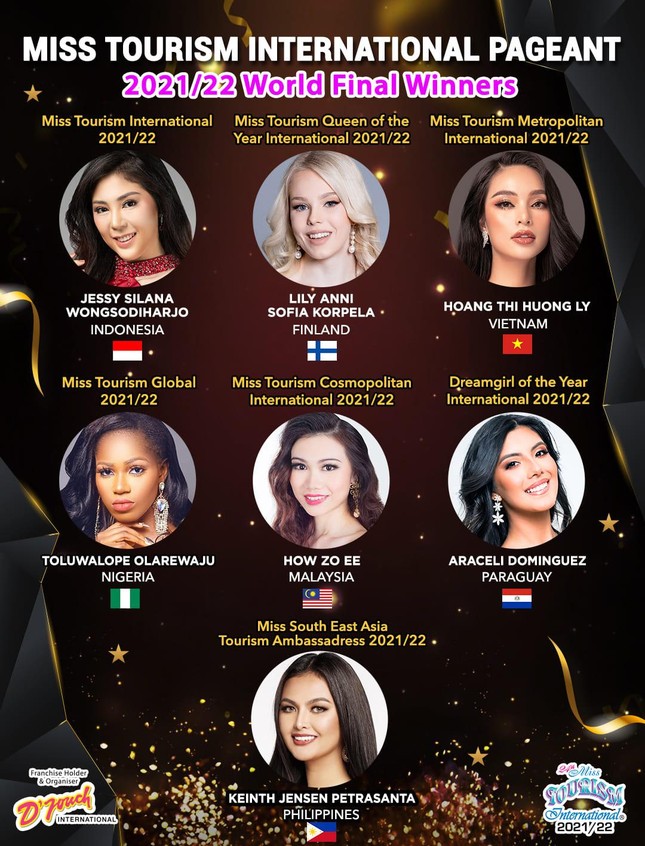 Đại diện Việt Nam bất ngờ giành giải Hoa hậu Du lịch các quốc gia 2021 ảnh 2
