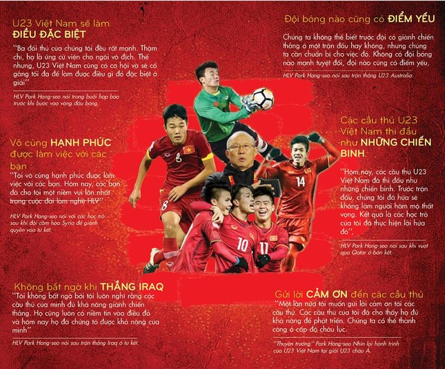 'U23 Việt Nam đã nỗ lực hết sức, tại sao phải cúi đầu' ảnh 30