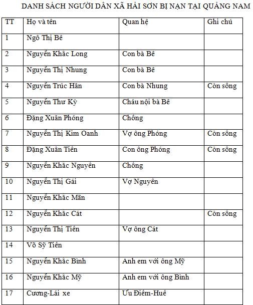 Xe đi rước dâu gặp nạn, 13 người tử vong ảnh 1