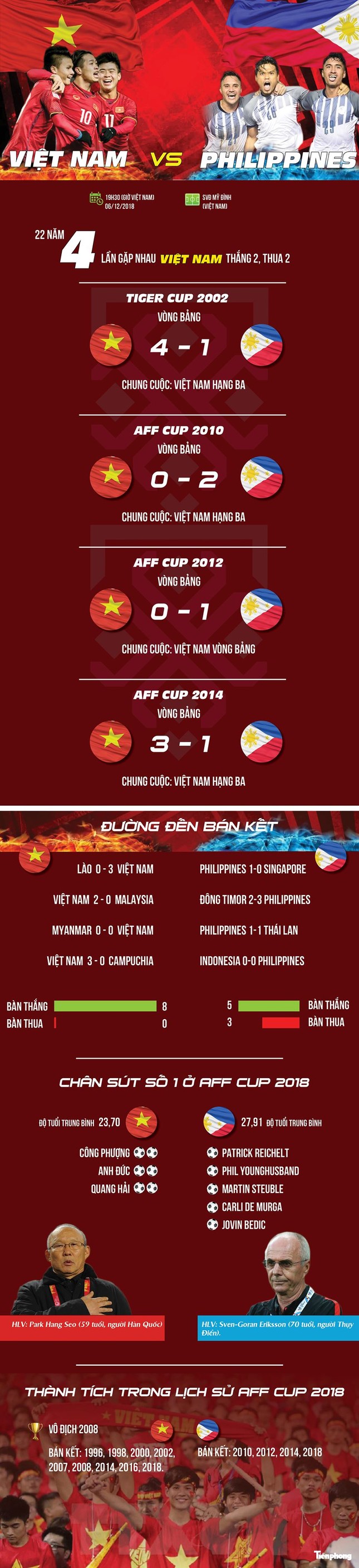 Triệu con tim hòa chung nhịp đập ảnh 15