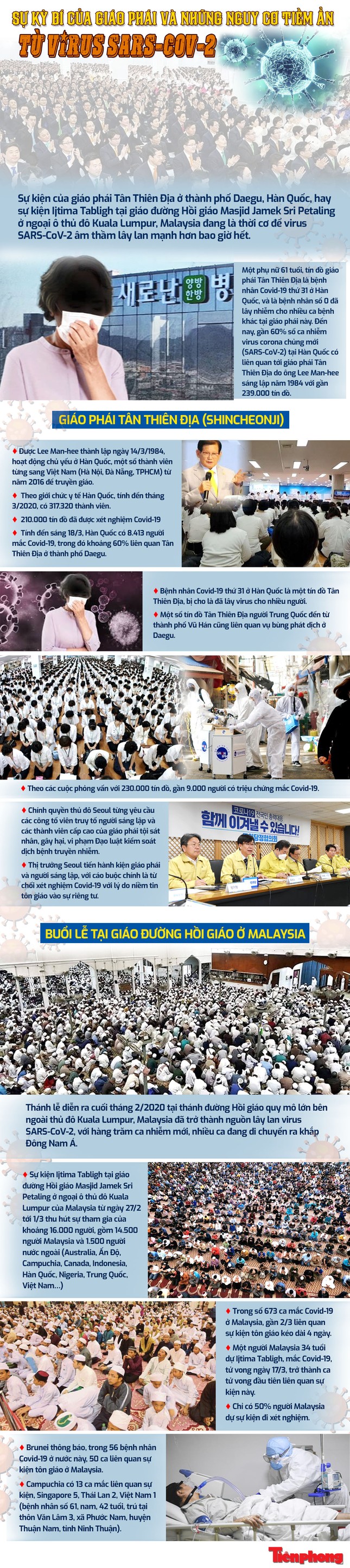 Sự kỳ bí của giáo phái và những nguy cơ tiềm ẩn từ virus SARS – Cov - 2 ảnh 1