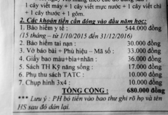 NGHỊCH LÝ: Bảo hiểm y tế cao hơn học phí ảnh 2