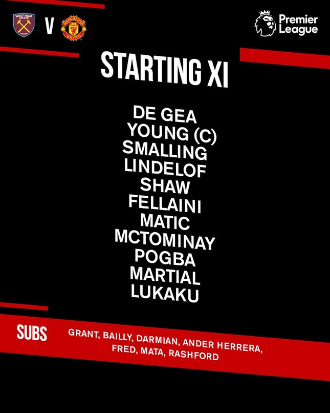 West Ham vs M.U (3-1): Quỷ đỏ sa lầy ảnh 2