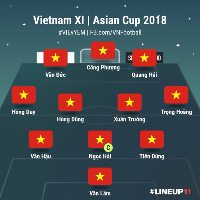 Thắng Yemen 2-0, tuyển Việt Nam rộng cửa đi tiếp ở Asian Cup ảnh 4