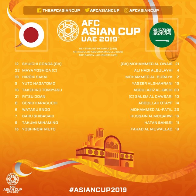 Thắng Saudi Arabia 1-0, Nhật Bản gặp Việt Nam ở tứ kết ảnh 4