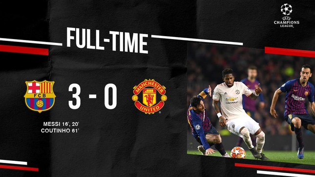 Messi gieo sầu cho M.U, Barcelona vào bán kết Champions League ảnh 26