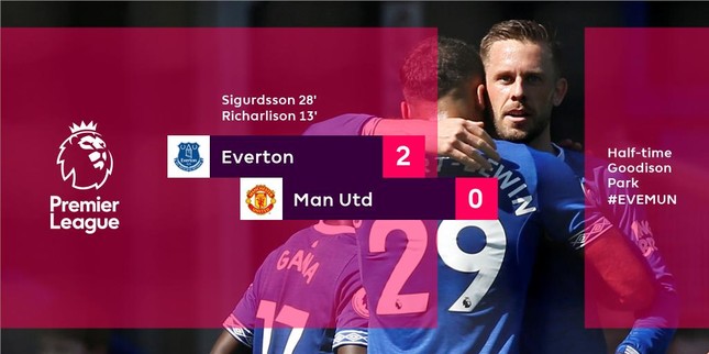 Everton vs M.U (4-0): Quỷ đỏ tan tác ảnh 13