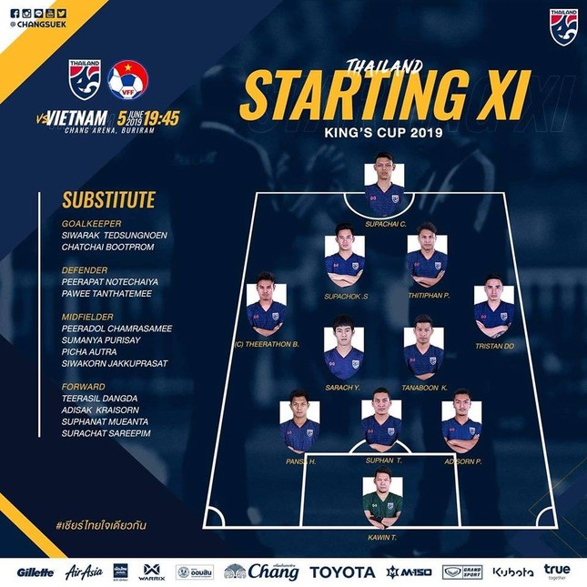 Anh Đức ghi bàn phút bù giờ, tuyển Việt Nam hạ Thái Lan vào chung kết King's Cup ảnh 8