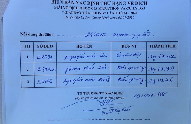 Tiền Phong Marathon 2020: Những ngôi vô địch xứng đáng ảnh 65