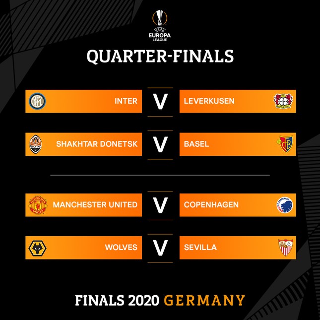 Xác định 4 cặp tứ kết Europa League: Hiểm họa chờ M.U ảnh 2