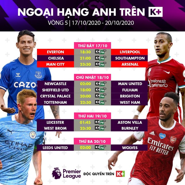 Lịch thi đấu, trực tiếp Ngoại hạng Anh 17/10: Đại chiến Everton vs Liverpool ảnh 1