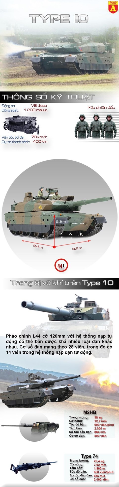 Type 10 – Siêu tăng đắt nhất châu Á ảnh 1
