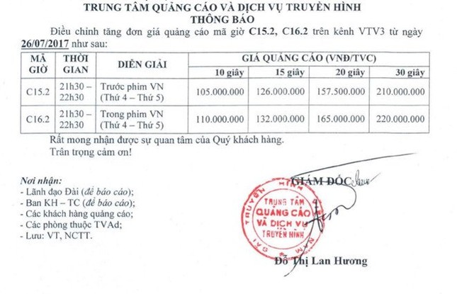 VTV thu 4 tỷ từ mỗi tập phát sóng 'Người phán xử' ảnh 1