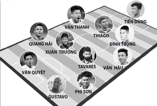 'Điểm danh' 11 ngôi sao được chờ đợi nhất ở V.League 2018 ảnh 3