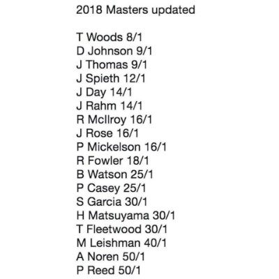 Tiger Woods là ứng cử viên số một cho chức vô địch Masters ảnh 1