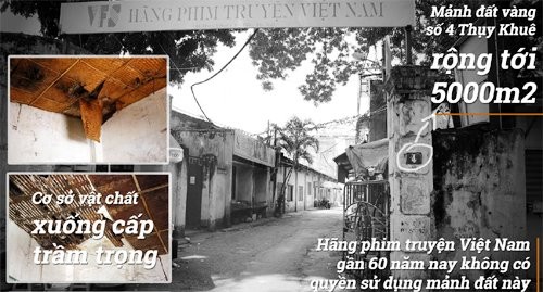Làm rõ trách nhiệm, xử lý theo kết luận thanh tra Hãng phim truyện VN ảnh 1