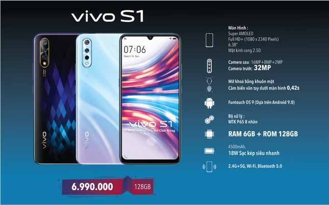 Những dòng điện thoại vivo được yêu thích nhất ảnh 1