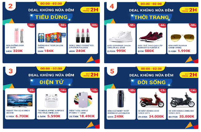 Shopee 12.12 Sale Sinh Nhật - 12 điều không thể bỏ lỡ ảnh 2