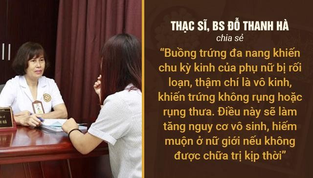 Bác sĩ Đỗ Thanh Hà chữa buồng trứng đa nang được VTV2 giới thiệu ảnh 2