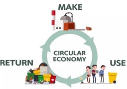 Phát triển Kinh tế Tuần hoàn cho tương lai không rác thải-Bài học từ tập đoàn 108 tuổi SCG ảnh 1