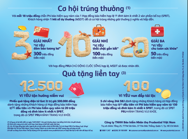 Cùng Prudential ‘Trao nhiều vì yêu thương’ với các quà tặng gần 12 tỷ đồng ảnh 1