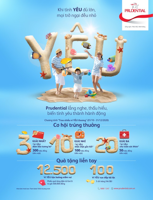 Cùng Prudential ‘Trao nhiều vì yêu thương’ với các quà tặng gần 12 tỷ đồng ảnh 4