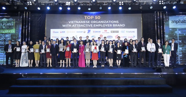 SCB là một trong 10 ngân hàng Việt có môi trường làm việc tốt nhất ảnh 1