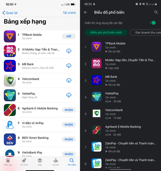 Những tính năng vượt trội đưa app TPBank đứng đầu danh sách tải nhiều nhất ảnh 1