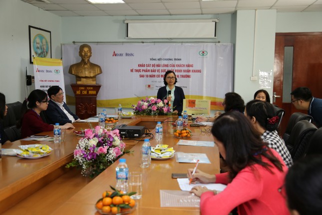 Kết quả chương trình khảo sát người dùng thực phẩm bảo vệ sức khỏe Minh Nhãn Khang ảnh 1