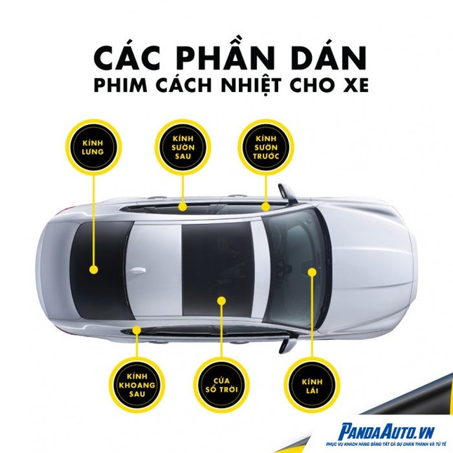 Panda Auto - địa chỉ dán phim cách nhiệt ô tô uy tín số 1 tại Hà Nội ảnh 1