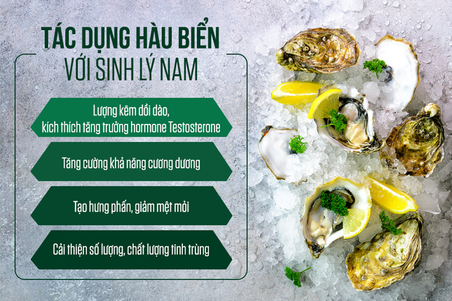Thực hư chuyện tác dụng của hàu biển với sinh lý nam, liệu có hiệu quả như lời đồn? ảnh 1