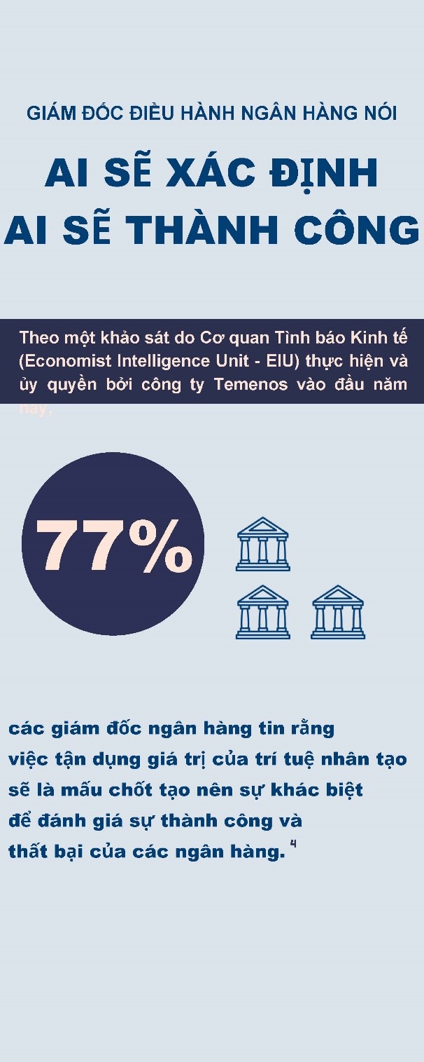 Dữ liệu lớn và điện toán đám mây chuẩn bị cách mạng hóa ngành ngân hàng tại Việt Nam ảnh 3