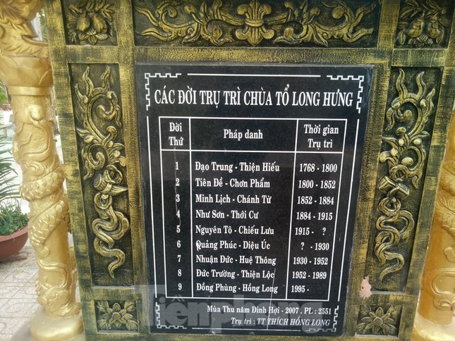 Bí ẩn ngôi chùa tưởng nhớ vị thiền sư chịu hàng ngàn con đỉa hút máu giúp dân canh tác ảnh 7