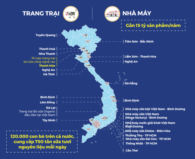Trang trại chuẩn Global G.A.P lớn nhất Châu Á đầu tiên tại Việt Nam ảnh 1