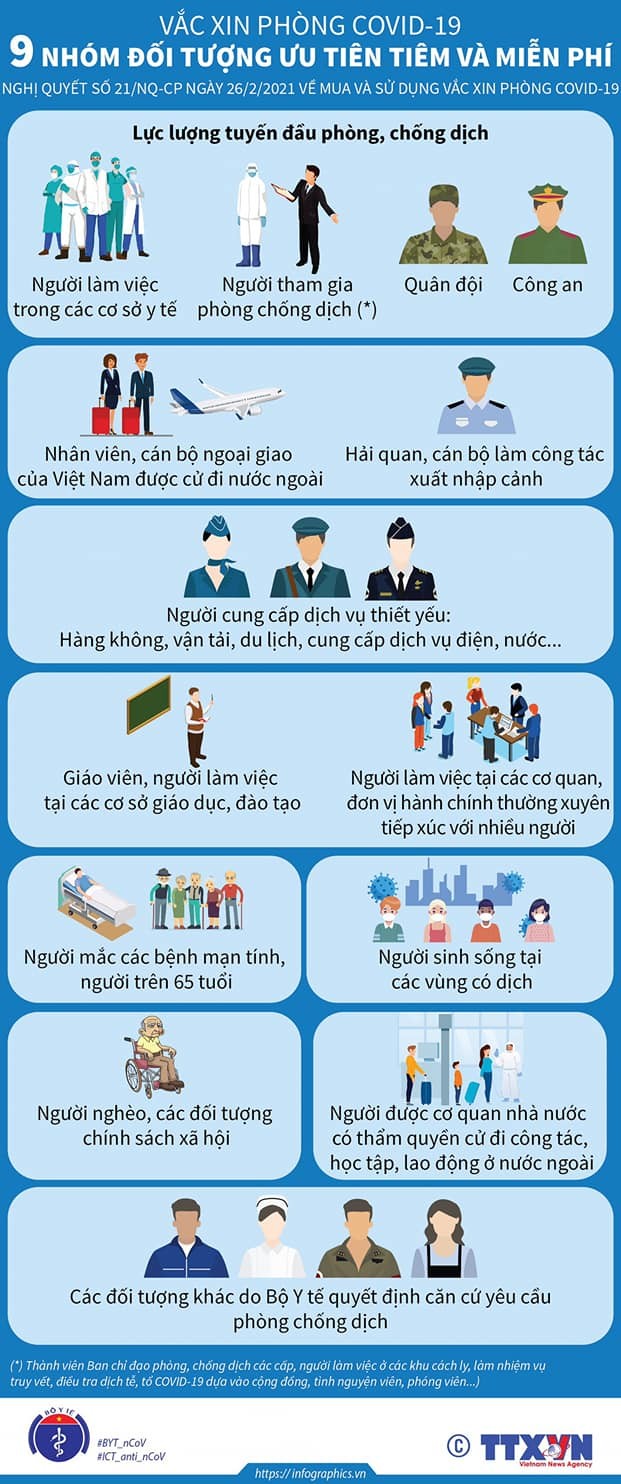 Kết quả xét nghiệm SARS-CoV-2 người đàn ông đột tử trên xe khách ảnh 2
