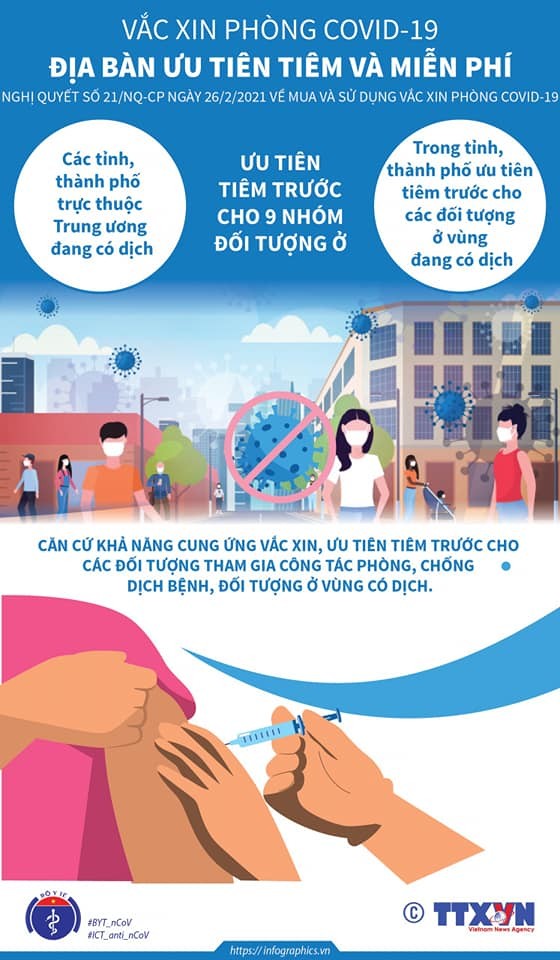 Kết quả xét nghiệm SARS-CoV-2 người đàn ông đột tử trên xe khách ảnh 1