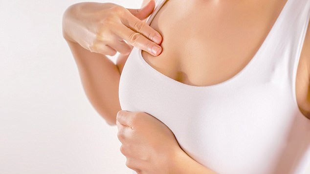 Dấu hiệu báo động ung thư vú đang phát triển trong người bạn ảnh 1